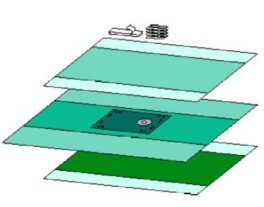 Opr.duk ekstremitetssett, 60205, 12stk