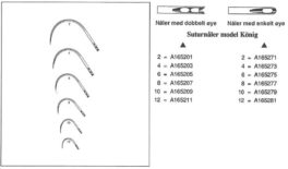Nål kønig skjær d.ø.10